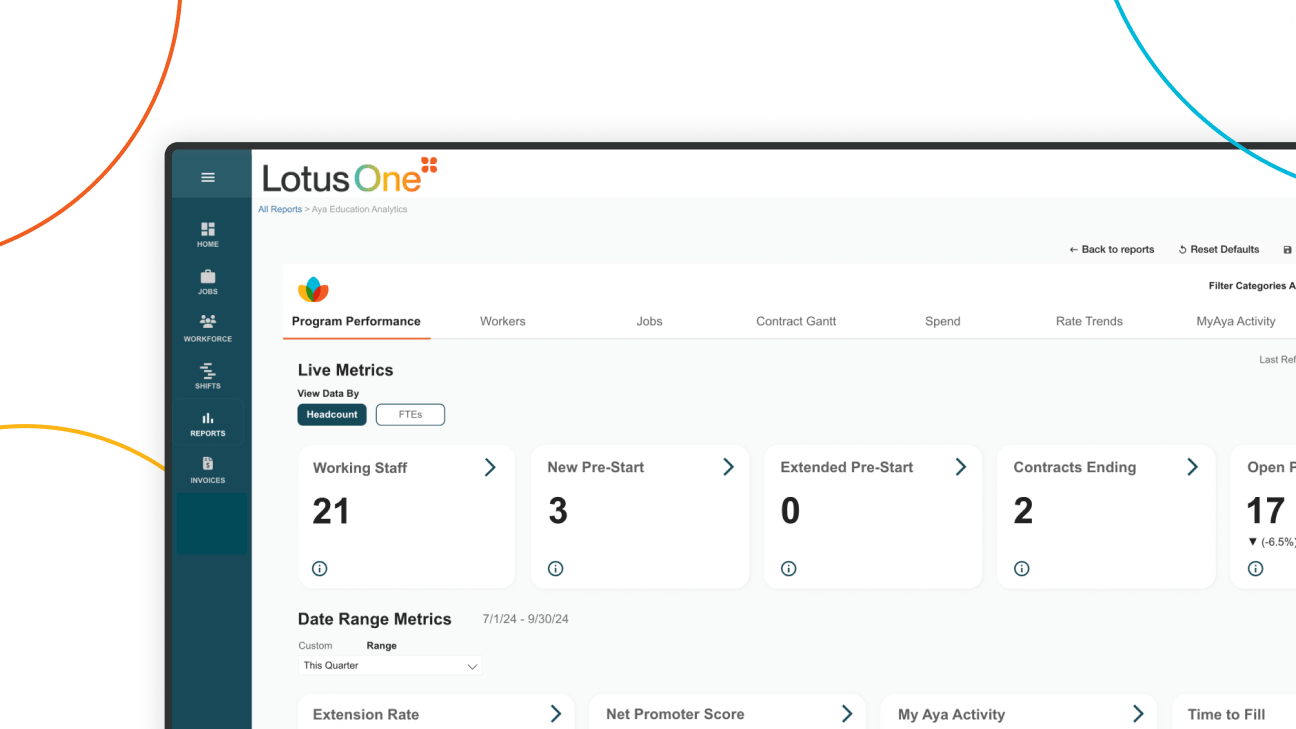 Aya Education LotusOne platform